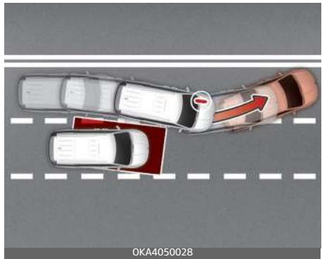 KIA Carnival (2021) - Mise en garde - 1
