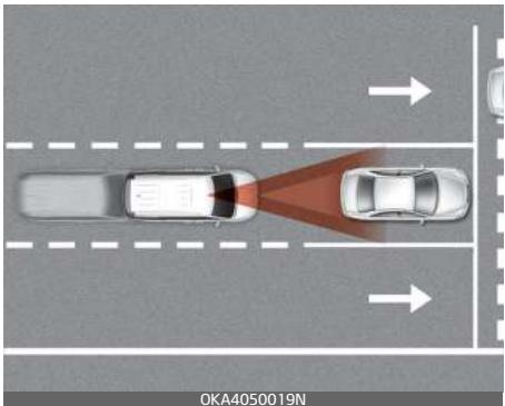 KIA Carnival (2021) - Avertisseur de risque de collision à l'avant (FCA) (Caméra à l'avant uniquement) (selon l'équipement) - 1