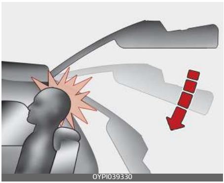 KIA Carnival (2021) - Siège de 3ème rangée - 1