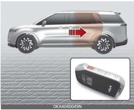 KIA Carnival (2021) - Ouverture des portes automatique - 1