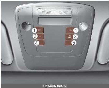 KIA Carnival (2021) - Lampe de lecture - 1