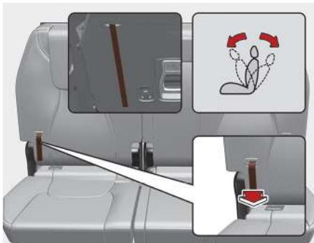 KIA Carnival (2021) - Angle du dossier (siège de la 2e et 3e rangée) - 3