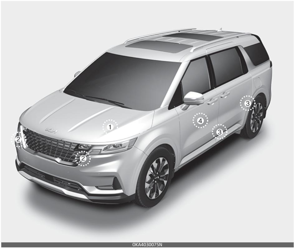 KIA Carnival (2021) - Capteurs de collision des coussins gonflables - 1