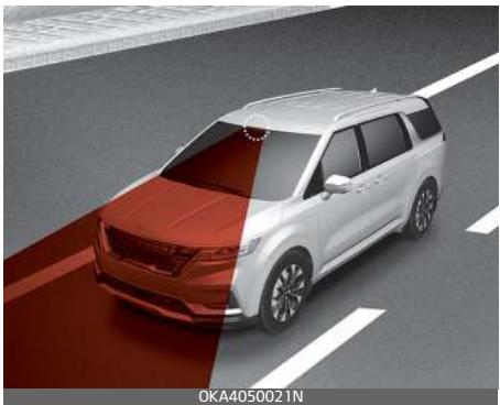 KIA Carnival (2021) - Capteur de détection - 1