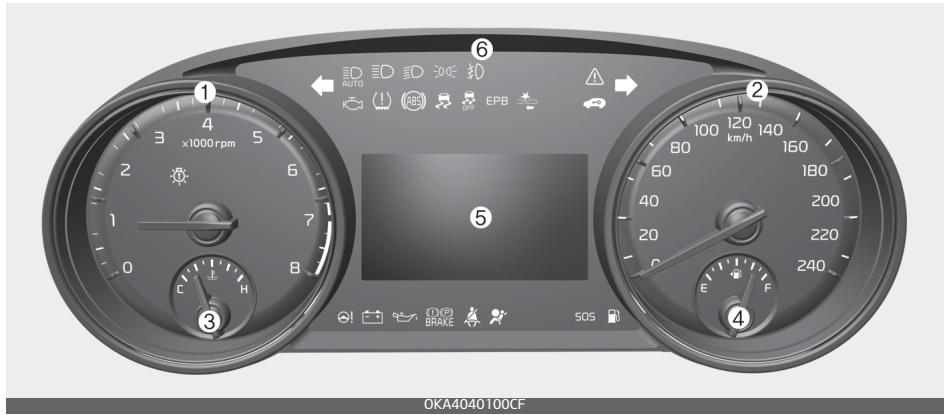 KIA Carnival (2021) - Bloc d'instruments - 1