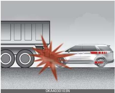 KIA Carnival (2021) - Conditions de non-gonflage des coussins gonflables - 5