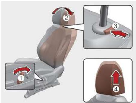 KIA Carnival (2021) - Mise en garde - 3