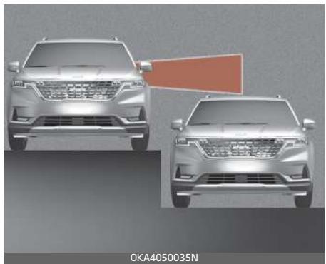 KIA Carnival (2021) - Avertissement - 5