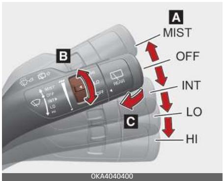 KIA Carnival (2021) - Essuie-glaces et lave-glaces - 1