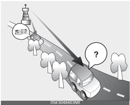 KIA Carnival (2021) - Comment fonctionne la radio du véhicule - 4