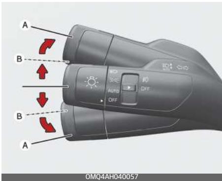 KIA Carnival (2021) - Utilisation des feux de direction et feux de changement de voie - 1