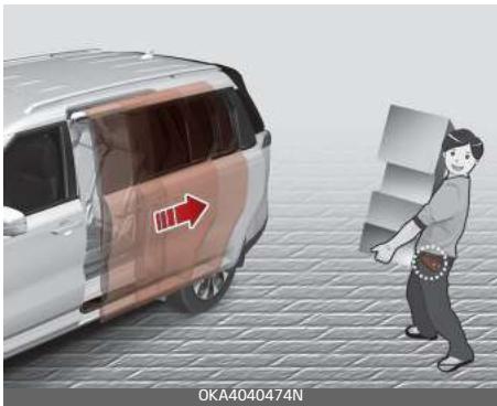 KIA Carnival (2021) - Ouverture automatique - 1