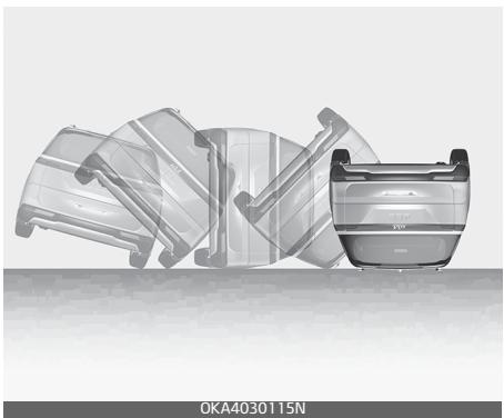 KIA Carnival (2021) - Conditions de non-gonflage des coussins gonflables - 6