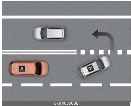 KIA Carnival (2021) - Fonction d'Alerte de départ du véhicule de tête - 2