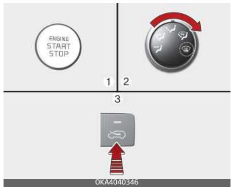 KIA Carnival (2021) - Logique de désembuage - 1