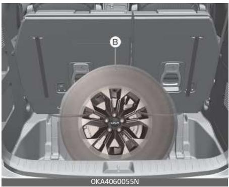 KIA Carnival (2021) - \* Remarque - 1