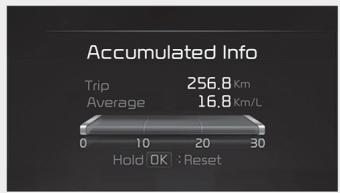 KIA Carnival (2021) - Mode d'informations cumulées sur la conduite - 1