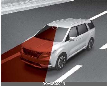 KIA Carnival (2021) - Capteur de détection - 1