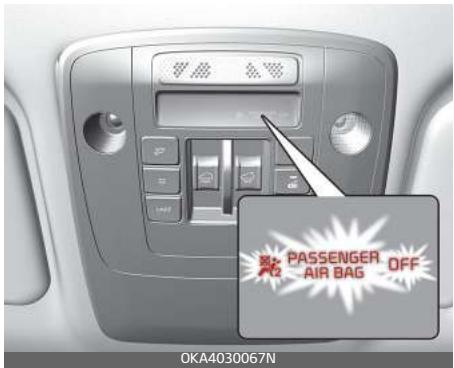 KIA Carnival (2021) - Système de détection des occupants (ODS) - 1