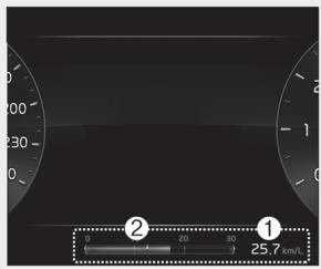 KIA Carnival (2021) - Consommation moyenne de carburant (1) - 1