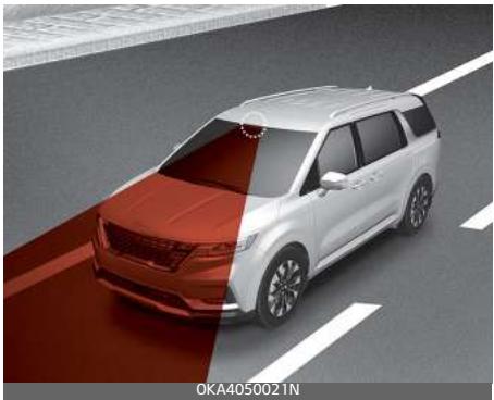 KIA Carnival (2021) - Capteur de détection - 1