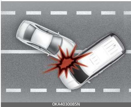 KIA Carnival (2021) - Conditions de non-gonflage des coussins gonflables - 4