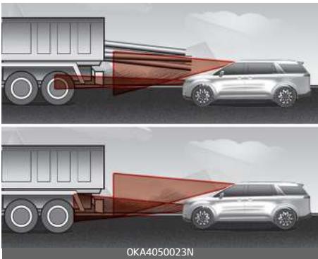 KIA Carnival (2021) - Avertissement - 6