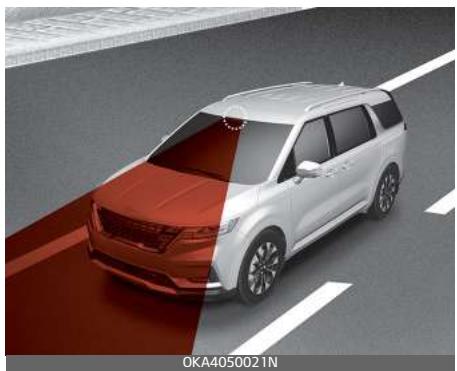KIA Carnival (2021) - Capteur de détection - 1