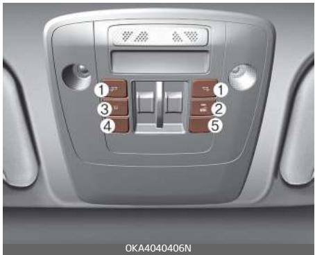 KIA Carnival (2021) - Lampe de lecture - 2