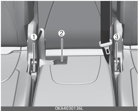 KIA Carnival (2021) - Remplacement d'une ceinture de sécurité - 1