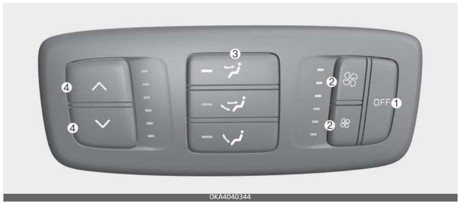 KIA Carnival (2021) - Système de commande de climatisation manuelle (selon l'équipement) - 3