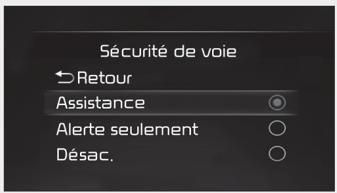 KIA Carnival (2021) - Sécurité liée à la voie - 1