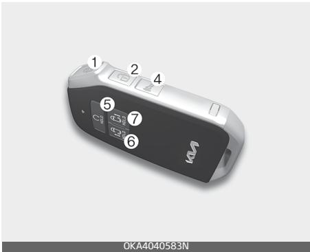 KIA Carnival (2021) - Clé intelligente (selon l'équipement) - 2