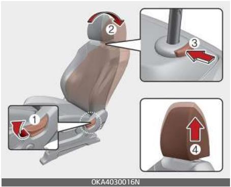 KIA Carnival (2021) - Mise en garde - 2