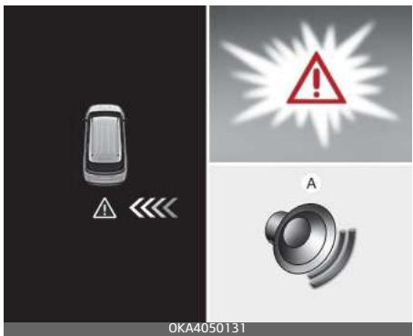 KIA Carnival (2021) - Alerte de collision - 2