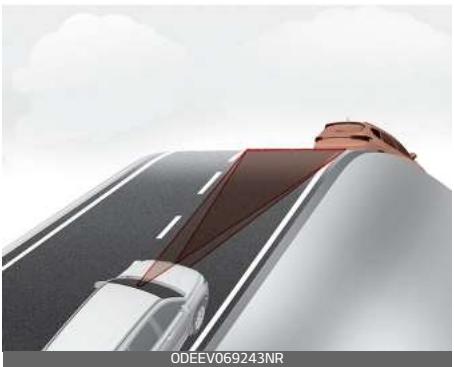 KIA Carnival (2021) - Avertissement - 3