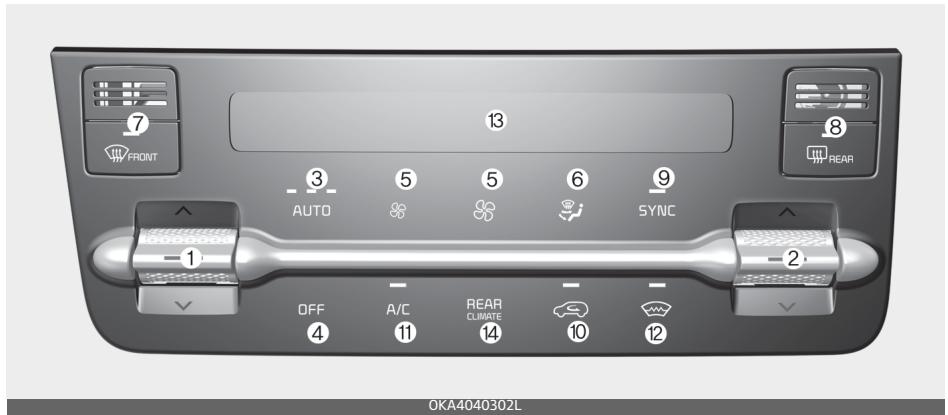 KIA Carnival (2021) - Système de climatisation automatique (selon l'équipement) - 2