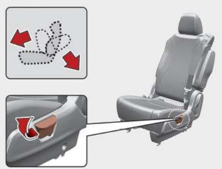 KIA Carnival (2021) - Angle du dossier (siège de la 2e et 3e rangée) - 1