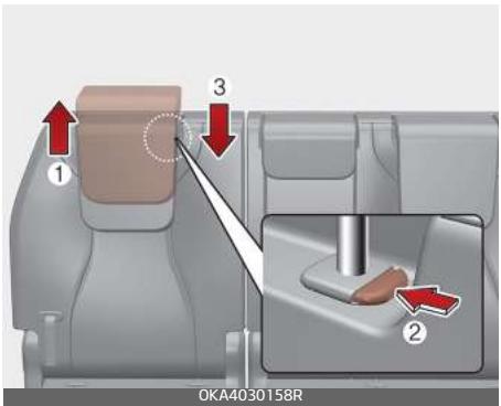KIA Carnival (2021) - Réglage en hauteur - 2