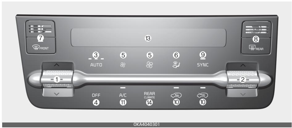 KIA Carnival (2021) - Système de climatisation automatique (selon l'équipement) - 1