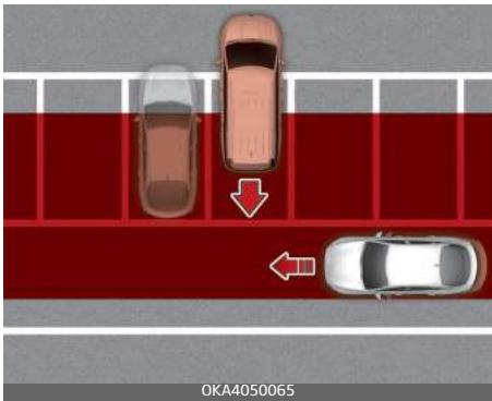 KIA Carnival (2021) - Avertissement - 2