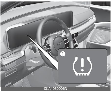 KIA Carnival (2021) - Système de surveillance de la pression des pneus (TPMS) - 1