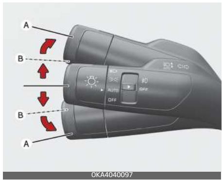 KIA Carnival (2021) - Commutateur de fonctionnement - 1