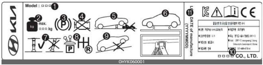 KIA Carnival (2021) - Étiquette du cric - 1