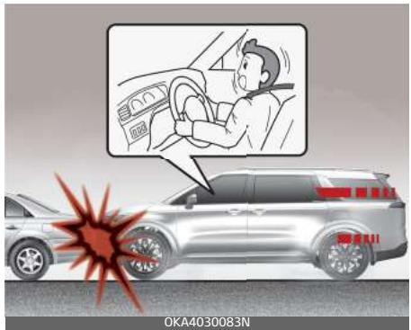 KIA Carnival (2021) - Conditions de non-gonflage des coussins gonflables - 1