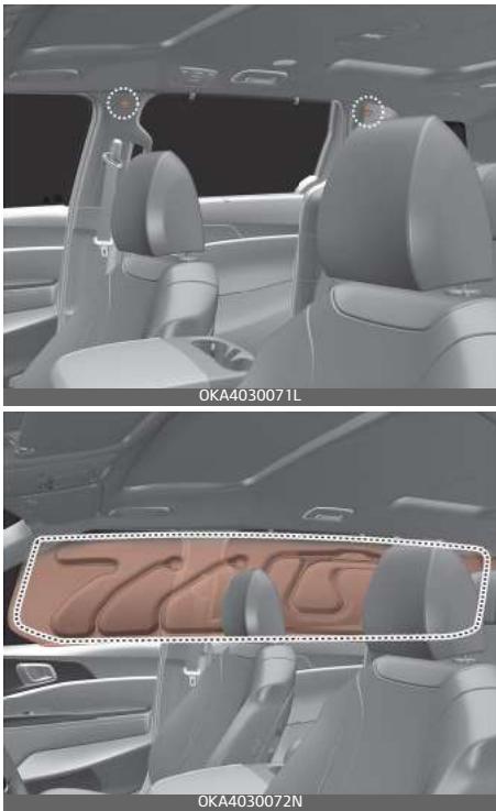 KIA Carnival (2021) - Coussin gonflable de type rideau - 1