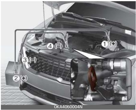 KIA Carnival (2021) - Démarrage d'appoint - 1