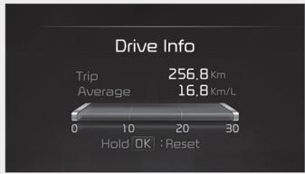 KIA Carnival (2021) - Affichage des informations sur la conduite - 1