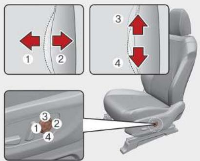 KIA Carnival (2021) - Réglage du soutien lombaire (selon l'équipement) - 1