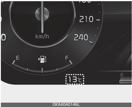 KIA Carnival (2021) - Jauge de température extérieure - 2
